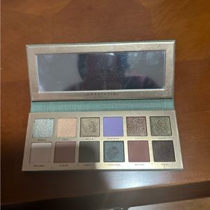 anastasia beverly hills nouveau